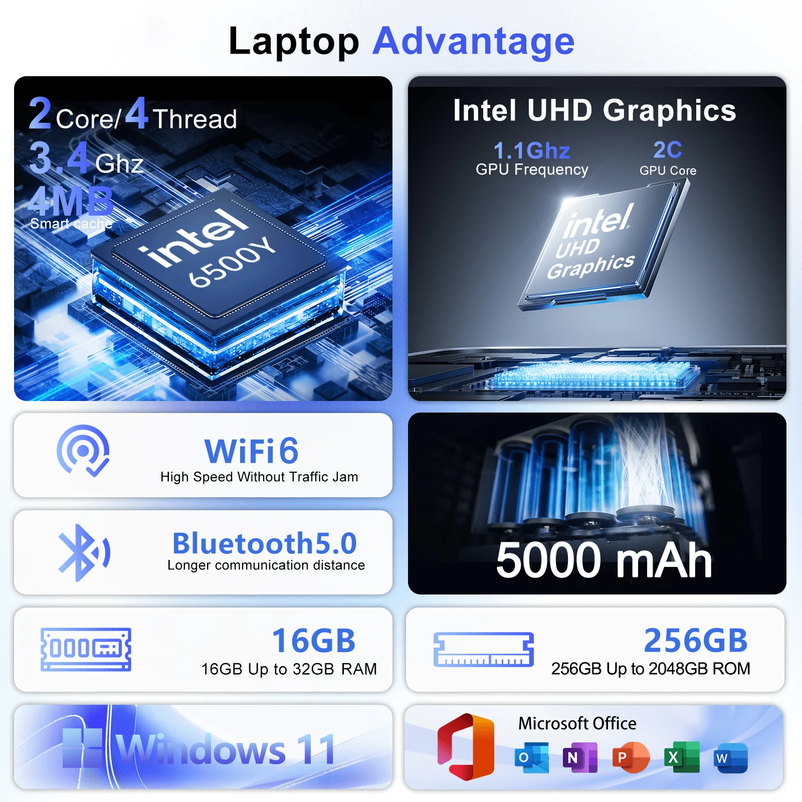 Notebook Portátil Ingenious 20 - Ssd 2Tb avaliação e preço